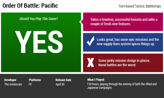 Illustration for article titled Order Of Battle: Pacific: The Kotaku Review
